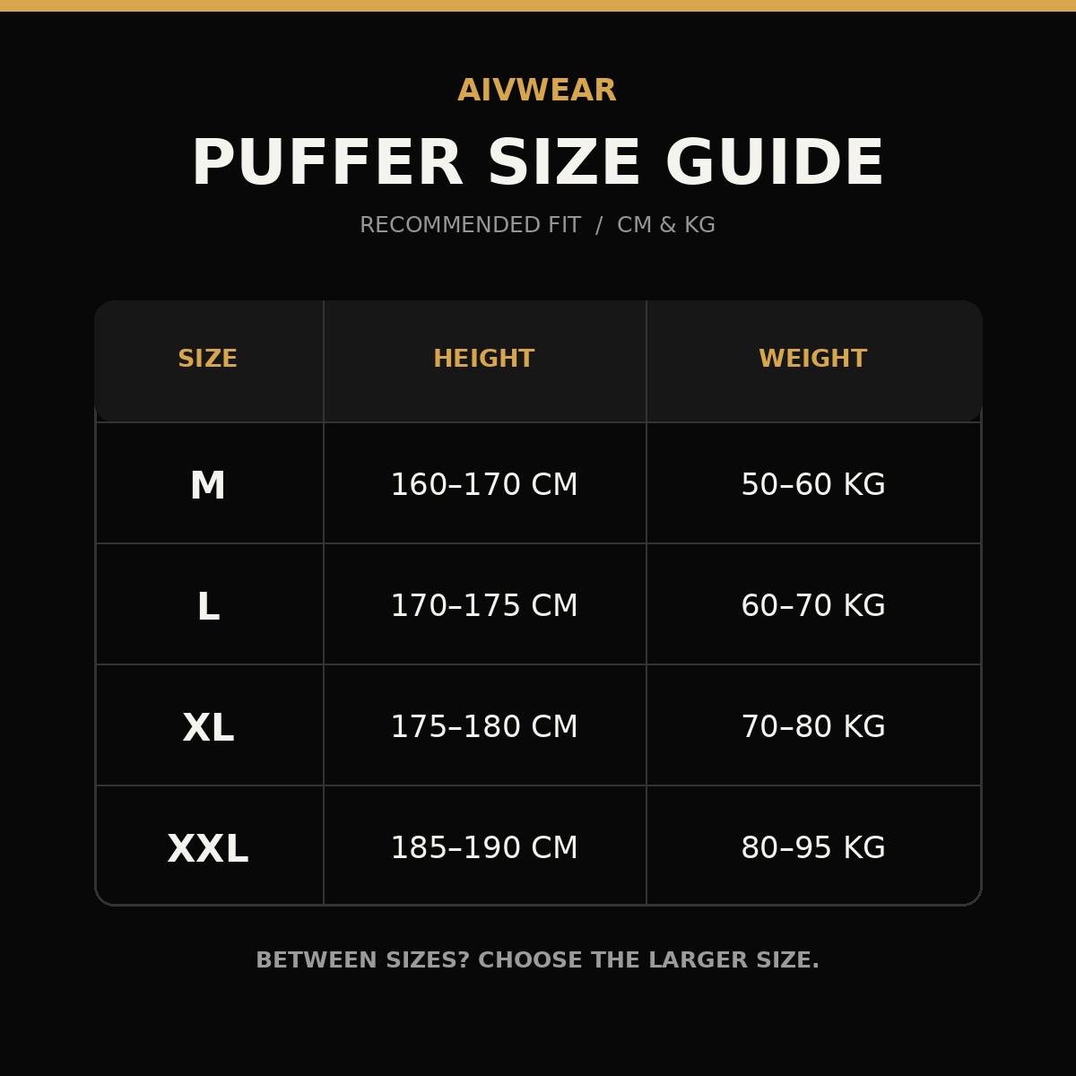 AIVWEAR Water-Reactive Leopard Puffer Jacket